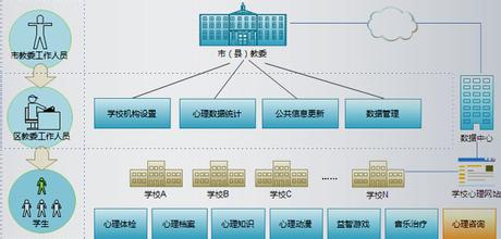 ǧ���Ƽ����ַ���ѧ��Ƶ��̨�̼ݴ�½���պ�����̨��á�� ������ǰ����½(ͼ)...